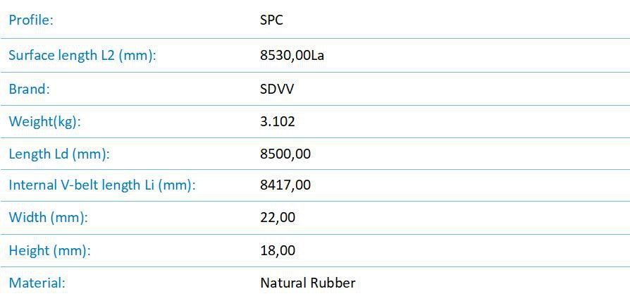Belt Parameters of the SPC 8500 Lw 8530 La Narrow V-belt Belt Parameters of the SPC 8500 Lw 8530 La Narrow V-belt