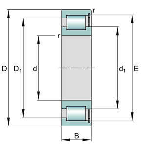 SL181888-E Full Complement Bearing SL181888-E Full Complement Bearing