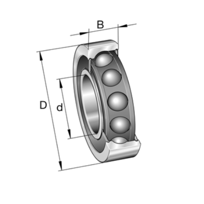 What is the recycling process for a 10268mm bearing?